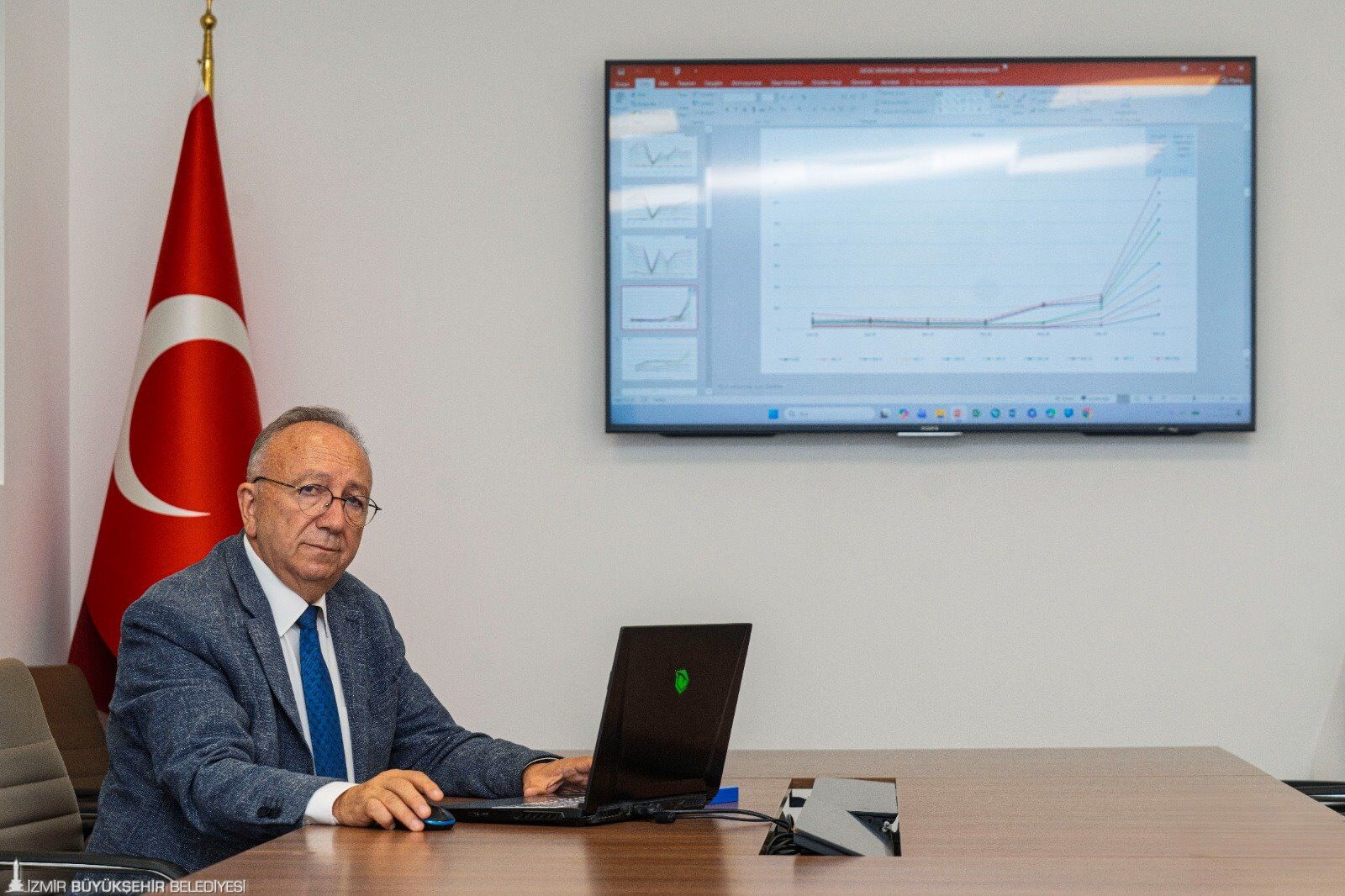 Ge Üniversitesi Ziraat Fakültesi Toprak Bilimi Ve Bitki Besleme Bölümü Öğretim Üyesi Prof. Dr. Yusuf Kurucu
