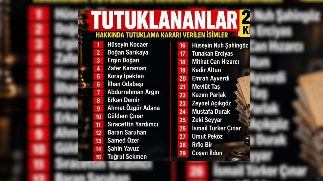 Tutuklananlar