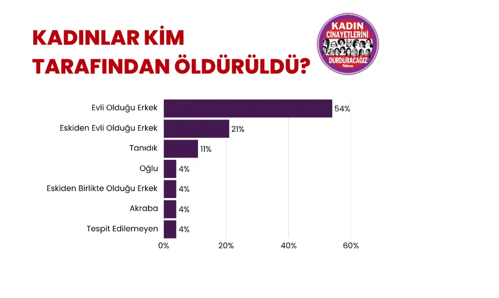 Ekran Goruntusu 2026 10 07 161256