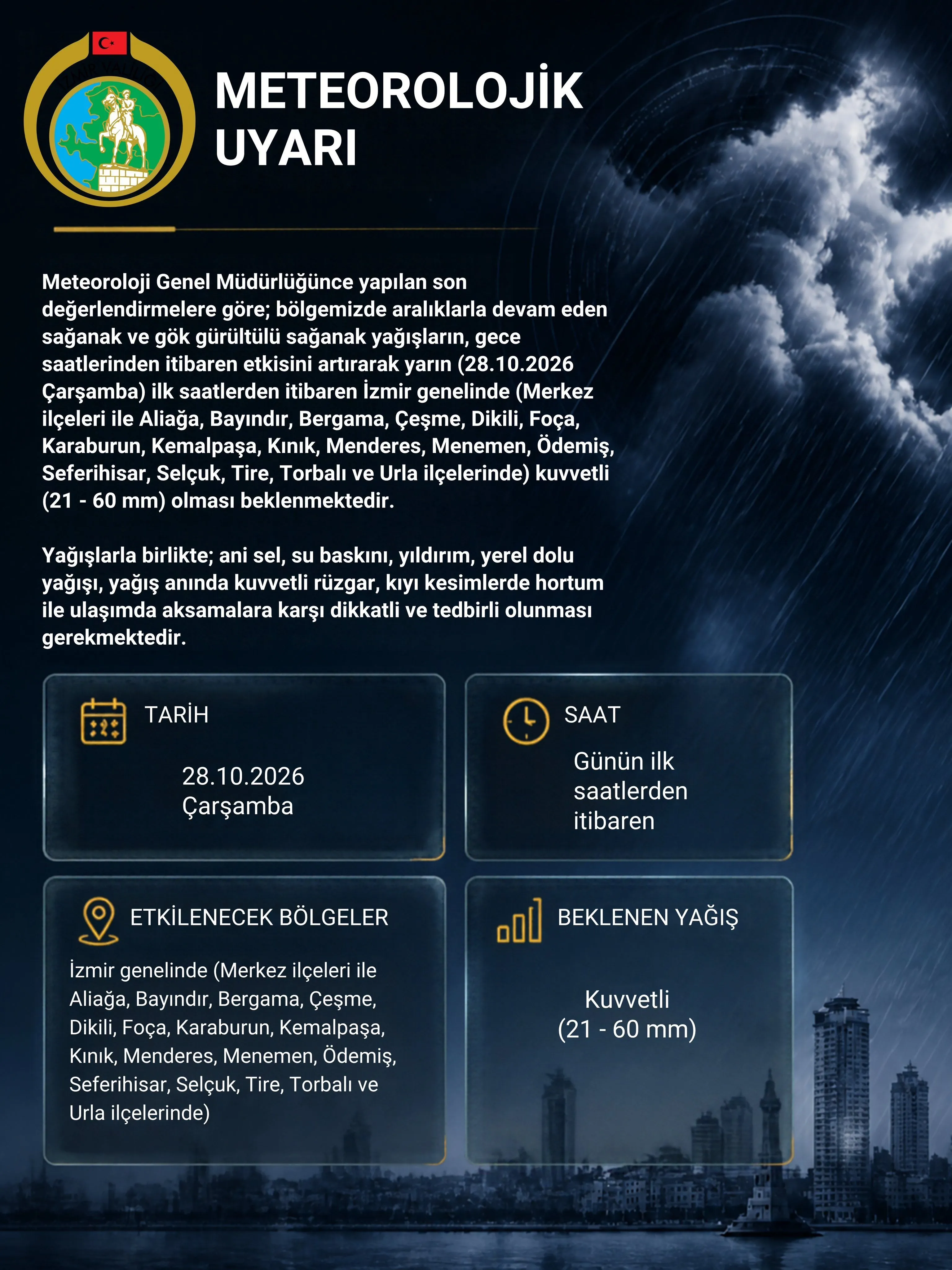 Meteorolojik